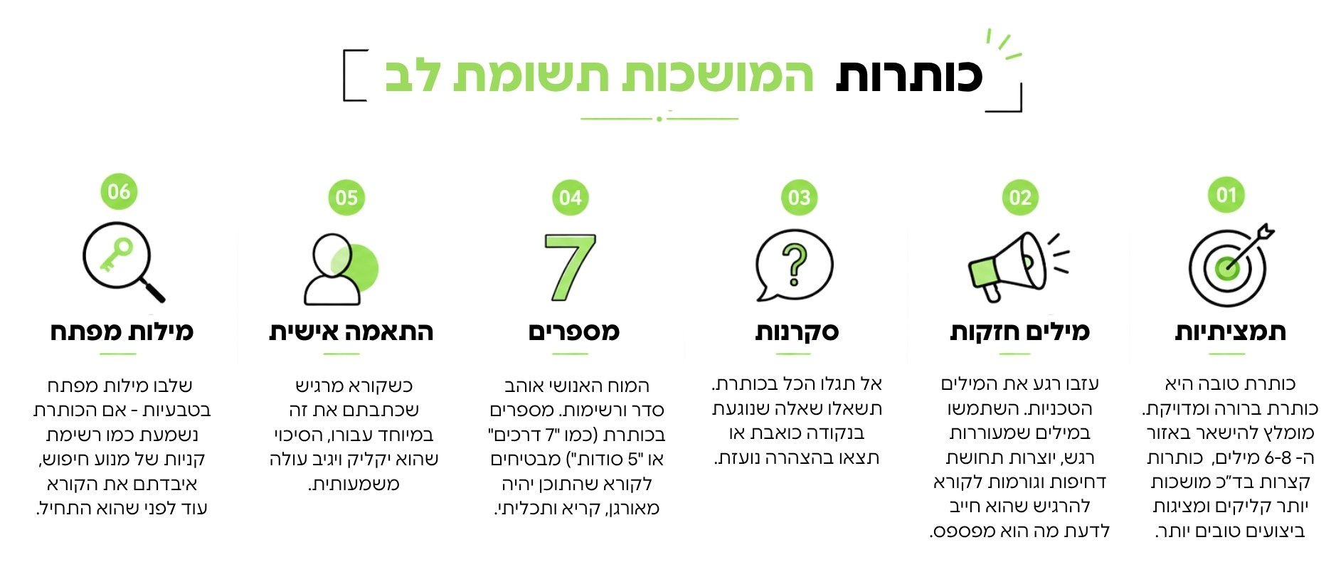 כתיבת תוכן לקידום אתר